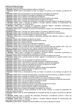 Prática de Análise da Língua
Expectativas de Aprendizagem
1º Bimestre: Reescrever os textos produzidos (coletiva e individual)
1º Bimestre: Refletir sobre a estruturação da frase, da oração e do período e seu emprego nos gêneros em
estudo
1º Bimestre: Refletir sobre as expressões e recursos linguísticos empregados nos editoriais
1º Bimestre: Refletir sobre as figuras de linguagem empregadas nos contos literários
1º Bimestre: Refletir sobre o editorial e seus elementos constitutivos
1º Bimestre: Refletir sobre o emprego das colocações pronominais nos gêneros em estudo
1º Bimestre: Refletir sobre o emprego das flexões verbais nos gêneros em estudo
1º Bimestre: Refletir sobre o emprego das preposições, conjunções e pronomes relativos nos gêneros em estudo
1º Bimestre: Refletir sobre o emprego de adjetivos e locuções adjetivas utilizadas na caracterização das
personagens e dos espaços nos contos literários
1º Bimestre: Refletir sobre o emprego de preposições, pronomes relativos, conjunções coordenativas e
subordinativas como elementos articuladores nos gêneros em estudo
1º Bimestre: Refletir sobre o emprego do pronome de tratamento e vocativo como elementos fundamentais das
correspondências
1º Bimestre: Refletir sobre o emprego dos acentos gráficos e da crase nos gêneros em estudo
1º Bimestre: Refletir sobre o emprego dos discursos direto, indireto e indireto livre nos contos literários
1º Bimestre: Refletir sobre o uso da pontuação nos gêneros em estudo
1º Bimestre: Refletir sobre o uso de advérbios e expressões adverbiais para delimitar o tempo e o lugar nos
contos literários
1º Bimestre: Refletir sobre ortografia nos gêneros em estudo
1º Bimestre: Refletir sobre variação linguística nos gêneros em estudo
2º Bimestre: Reescrever os textos produzidos
2º Bimestre: Refletir sobre a crônica e seus elementos constitutivos
2º Bimestre: Refletir sobre a estruturação do período nos gêneros em estudo
2º Bimestre: Refletir sobre a função da crônica: deflagrar uma profunda visão das relações entre o fato e as
pessoas, as pessoas e o mundo em que vivem; buscar a essência dos seres e das coisas
2º Bimestre: Refletir sobre o emprego da concordância nominal e verbal nos gêneros em estudo
2º Bimestre: Refletir sobre o emprego das flexões verbais nos gêneros em estudo
2º Bimestre: Refletir sobre o emprego de preposições, pronomes relativos, conjunções coordenativas e
subordinativas como elementos articuladores nos gêneros em estudo
2º Bimestre: Refletir sobre o emprego dos acentos gráficos e da crase nos gêneros em estudo
2º Bimestre: Refletir sobre o princípio básico da crônica: registrar o circunstancial (um “narrador repórter” narra
flagrantes do cotidiano)
2º Bimestre: Refletir sobre o uso da pontuação nos gêneros em estudo
2º Bimestre: Refletir sobre o uso de advérbio e locução adverbiais nos gêneros em estudo
2º Bimestre: Refletir sobre o valor da forma imperativa empregada nos textos de propaganda
2º Bimestre: Refletir sobre o valor das colocações pronominais nos gêneros em estudo
2º Bimestre: Refletir sobre ortografia nos gêneros em estudo
2º Bimestre: Refletir sobre os recursos linguísticos, gráficos e visuais nas propagandas
2º Bimestre: Refletir sobre variação linguística nos gêneros em estudo
3º Bimestre: Reescrever os textos produzidos
3º Bimestre: Refletir sobre a estruturação da frase, da oração e do período e seu emprego nos gêneros em
estudo
3º Bimestre: Refletir sobre o emprego das preposições, conjunções e pronomes relativos nos gêneros em estudo
3º Bimestre: Refletir sobre o emprego do imperativo nos sinais de trânsito
3º Bimestre: Refletir sobre o emprego dos acentos gráficos e da crase nos gêneros em estudo
3º Bimestre: Refletir sobre o tom de convencimento do artigo de opinião e a utilização de diferentes argumentos
3º Bimestre: Refletir sobre o uso da pontuação nos gêneros em estudo
3º Bimestre: Refletir sobre ortografia nos gêneros em estudo
3º Bimestre: Refletir sobre os elementos verbais e não-verbais dos gêneros em estudo
3º Bimestre: Refletir sobre variação linguística nos gêneros em estudo
4º Bimestre: Reescrever os textos produzidos (coletiva e individualmente)
4º Bimestre: Refletir sobre as figuras de linguagem empregadas nos romances
4º Bimestre: Refletir sobre as formas particulares do oral do falar cotidiano, as marcas da goianidade nos
romances e textos dramáticos
4º Bimestre: Refletir sobre as várias possibilidades de construção da frase, da oração e do período nos gêneros
em estudo
4º Bimestre: Refletir sobre o emprego das colocações pronominais, concordâncias nominal e verbal nas
variedades culta e coloquial nos romances
4º Bimestre: Refletir sobre o emprego de adjetivos e locuções adjetivas utilizadas na caracterização das
personagens e dos espaços nos romances
4º Bimestre: Refletir sobre o emprego dos acentos gráficos e da crase nos gêneros em estudo
 