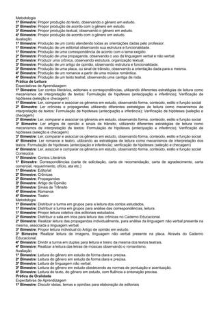 Metodologia
1º Bimestre: Propor produção do texto, observando o gênero em estudo.
2º Bimestre: Propor produção de acordo com o gênero em estudo.
3º Bimestre: Propor produção textual, observando o gênero em estudo.
4º Bimestre: Propor produção de acordo com o gênero em estudo.
Avaliação
1º Bimestre: Produção de um conto atendendo todas as orientações dadas pelo professor.
1º Bimestre: Produção de um editorial observando sua estrutura e funcionalidade.
1º Bimestre: Produção de uma correspondência de acordo com o tema exigido.
2º Bimestre: Produção de uma propaganda, observando o uso da linguagem verbal e não verbal.
2º Bimestre: Produzir uma crônica, observando estrutura, organização textual.
3º Bimestre: Produção de um artigo de opinião, observando estrutura e funcionalidade.
3º Bimestre: Produção de uma placa, ou sinal de trânsito, observando a orientação dada para a mesma.
4º Bimestre: Produção de um romance a partir de uma música romântica.
4º Bimestre: Produção de um texto teatral, observando uma cantiga de roda.
Prática de Leitura
Expectativas de Aprendizagem
1º Bimestre: Ler contos literários, editoriais e correspondências, utilizando diferentes estratégias de leitura como
mecanismos de interpretação de textos: Formulação de hipóteses (antecipação e inferência); Verificação de
hipóteses (seleção e checagem)
1º Bimestre: Ler, comparar e associar os gêneros em estudo, observando forma, conteúdo, estilo e função social
2º Bimestre: Ler crônicas e propagandas utilizando diferentes estratégias de leitura como mecanismos de
interpretação de textos: Formulação de hipóteses (antecipação e inferência); Verificação de hipóteses (seleção e
checagem)
2º Bimestre: Ler, comparar e associar os gêneros em estudo, observando forma, conteúdo, estilo e função social
3º Bimestre: Ler artigos de opinião e sinais de trânsito, utilizando diferentes estratégias de leitura como
mecanismos de interpretação de textos: Formulação de hipóteses (antecipação e inferência); Verificação de
hipóteses (seleção e checagem)
3º Bimestre: Ler, comparar e associar os gêneros em estudo, observando forma, conteúdo, estilo e função social
4º Bimestre: Ler romance e teatro, utilizando as estratégias de leitura como mecanismos de interpretação dos
textos: Formulação de hipóteses (antecipação e inferência); verificação de hipóteses (seleção e checagem)
4º Bimestre: Ler, associar e comparar os gêneros em estudo, observando forma, conteúdo, estilo e função social
Conteúdos
1º Bimestre: Contos Literários
1º Bimestre: Correspondências (carta de solicitação, carta de recomendação, carta de agradecimento, carta
comercial, requerimento, ofício, ata etc.)
1º Bimestre: Editorial
2º Bimestre: Crônicas
2º Bimestre: Propagandas
3º Bimestre: Artigo de Opinião
3º Bimestre: Sinais de Trânsito
4º Bimestre: Romance
4º Bimestre: Teatro
Metodologia
1º Bimestre: Distribuir a turma em grupos para a leitura dos contos estudados.
1º Bimestre: Distribuir a turma em grupos para análise das correspondências, leitura.
1º Bimestre: Propor leitura coletiva dos editoriais estudados.
2º Bimestre: Distribuir a sala em trios para leitura das crônicas no Caderno Educacional.
2º Bimestre: Realizar leitura das propagandas individualmente, para análise da linguagem não verbal presente na
mesma, associada a linguagem verbal.
3º Bimestre: Propor leitura individual do Artigo de opinião em estudo.
3º Bimestre: Realizar leitura de imagens, linguagem não verbal presente na placa. Através do Caderno
Educacional.
4º Bimestre: Dividir a turma em duplas para leitura e treino da mesma dos textos teatrais.
4º Bimestre: Realizar a leitura das letras de músicas observando o romantismo.
Avaliação
1º Bimestre: Leitura do gênero em estudo de forma clara e precisa.
2º Bimestre: Leitura do gênero em estudo de forma clara e precisa.
3º Bimestre: Leitura de linguagem não verbal.
3º Bimestre: Leitura do gênero em estudo obedecendo as normas de pontuação e acentuação.
4º Bimestre: Leitura do texto, do gênero em estudo, com fluência e entonação precisa.
Prática de Oralidade
Expectativas de Aprendizagem
1º Bimestre: Discutir ideias, temas e opiniões para elaboração de editoriais
 