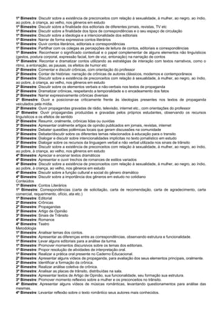 1º Bimestre: Discutir sobre a existência de preconceitos com relação à sexualidade, à mulher, ao negro, ao índio,
ao pobre, à criança, ao velho, nos gêneros em estudo
1º Bimestre: Discutir sobre a finalidade dos editoriais de diferentes jornais, revistas, TV etc
1º Bimestre: Discutir sobre a finalidade dos tipos de correspondências e o seu espaço de circulação
1º Bimestre: Discutir sobre a ideologia e a intencionalidade dos editoriais
1º Bimestre: Narrar de forma expressiva contos literários
1º Bimestre: Ouvir contos literários, editoriais e correspondências
1º Bimestre: Partilhar com os colegas as percepções de leitura de contos, editoriais e correspondências
1º Bimestre: Reconhecer o significado contextual e o papel complementar de alguns elementos não linguísticos
(gestos, postura corporal, expressão facial, tom de voz, entonação) na narração de contos
1º Bimestre: Recontar e dramatizar contos utilizando as estratégias de interação com textos narrativos, como o
ritmo, a entonação, as pausas, os efeitos de humor etc
2º Bimestre: Comentar e discutir crônicas, com orientação do professor
2º Bimestre: Contar de histórias: narração de crônicas de autores clássicos, modernos e contemporâneos
2º Bimestre: Discutir sobre a existência de preconceitos com relação à sexualidade, à mulher, ao negro, ao índio,
ao pobre, à criança, ao velho, nos gêneros em estudo
2º Bimestre: Discutir sobre os elementos verbais e não-verbais nos textos de propaganda
2º Bimestre: Dramatizar crônicas, respeitando a temporalidade e o encadeamento dos fatos
2º Bimestre: Narrar expressivamente crônicas diversas
2º Bimestre: Ouvir e posicionar-se criticamente frente às ideologias presentes nos textos de propaganda
veiculados pela mídia.
2º Bimestre: Ouvir propagandas gravadas de rádio, televisão, internet etc., com orientações do professor
2º Bimestre: Ouvir propagandas produzidas e gravadas pelos próprios estudantes, observando os recursos
linguísticos e os efeitos de sentido
2º Bimestre: Resumir, oralmente, crônicas lidas ou ouvidas
3º Bimestre: Apresentar oralmente artigos de opinião publicados em jornais, revistas, internet
3º Bimestre: Debater questões polêmicas locais que geram discussões na comunidade
3º Bimestre: Debater/discutir sobre os diferentes temas relacionados à educação para o transito
3º Bimestre: Dialogar e discutir sobre intencionalidades implícitas no texto jornalístico em estudo
3º Bimestre: Dialogar sobre os recursos da linguagem verbal e não verbal utilizada nos sinais de trânsito
3º Bimestre: Discutir sobre a existência de preconceitos com relação à sexualidade, à mulher, ao negro, ao índio,
ao pobre, à criança, ao velho, nos gêneros em estudo
4º Bimestre: Apreciar e encenar textos dramáticos
4º Bimestre: Apresentar e ouvir trechos de romances de estilos variados
4º Bimestre: Discutir sobre a existência de preconceitos com relação à sexualidade, à mulher, ao negro, ao índio,
ao pobre, à criança, ao velho, nos gêneros em estudo
4º Bimestre: Discutir sobre a função cultural e social do gênero dramático
4º Bimestre: Discutir sobre a importância dos gêneros em estudo no cotidiano
Conteúdos
1º Bimestre: Contos Literários
1º Bimestre: Correspondências (carta de solicitação, carta de recomendação, carta de agradecimento, carta
comercial, requerimento, ofício, ata etc.)
1º Bimestre: Editorial
2º Bimestre: Crônicas
2º Bimestre: Propagandas
3º Bimestre: Artigo de Opinião
3º Bimestre: Sinais de Trânsito
4º Bimestre: Romance
4º Bimestre: Teatro
Metodologia
1º Bimestre: Analisar temas dos contos.
1º Bimestre: Apresentar as diferenças entre as correspondências, observando estrutura e funcionalidade.
1º Bimestre: Levar alguns editoriais para a análise da turma.
1º Bimestre: Promover momentos discursivos sobre os temas dos editoriais.
1º Bimestre: Propor resolução de atividades de interpretação oral.
1º Bimestre: Realizar a prática oral presente no Caderno Educacional.
2º Bimestre: Apresentar alguns vídeos de propaganda, para avaliação dos seus elementos principais, oralmente.
2º Bimestre: Identificar a formação da crônica.
2º Bimestre: Realizar análise coletiva de crônica.
3º Bimestre: Analisar as placas de trânsito, distribuídas na sala.
3º Bimestre: Apresentar textos de Artigo de Opinião, sua funcionalidade, seu formação sua estrutura.
3º Bimestre: Promover momento reflexivo sobre a mulher e os preconceitos no trânsito.
4º Bimestre: Apresentar alguns vídeos de músicas românticas, levantando questionamentos para análise das
mesmas.
4º Bimestre: Levantar reflexão sobre o texto romântico seus autores mais conhecidos.
 