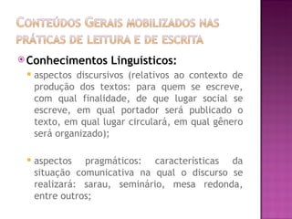  Conhecimentos      Linguísticos:
    aspectos discursivos (relativos ao contexto de
     produção dos textos: para quem se escreve,
     com qual finalidade, de que lugar social se
     escreve, em qual portador será publicado o
     texto, em qual lugar circulará, em qual gênero
     será organizado);

    aspectos pragmáticos: características da
     situação comunicativa na qual o discurso se
     realizará: sarau, seminário, mesa redonda,
     entre outros;
 