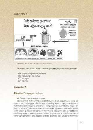 EXEMPLO 4




    GRIMSHAW, C. Terra. São Paulo: Callis, 1998. p. 7. (Coleção Conexões!)



    De acordo com o texto, a maior parte de água doce do planeta está armazenada

      (A)	 no gelo, nas geleiras e nas neves.
      (B)	 no subsolo e nas rochas.
      (C)	 nos lagos.
      (D)	 nos rios.


Gabarito: A

  Análise Pedagógica do Item

    a)	 Quanto à escolha do texto-base
    Esse exemplo ilustra um texto expositivo, que é um esquema, e, como tal,
é composto por imagens, referências a outras linguagens como, por exemplo, a
matemática (porcentagens, proporção, comparação de quantidades, fração, or-
dem decrescente), elementos esses articulados por recursos coesivos não verbais
como setas e as figuras que agrupam informações (retângulo, para as regiões que
contêm água doce, apresentadas em ordem descrescente, e também para apre-
sentar a proporção de água doce no planeta; quadrado para agrupar a informação


                                                                                   51
 