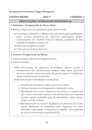 Componente Curricular: Língua Portuguesa

ENSINO MÉDIO                        ANO 1º                        UNIDADE: 4
         ORIENTAÇÕES TEÓRICO-METODOLÓGICAS
 1. Produção e Compreensão de Textos Orais
 ! Reflexão sobre textos orais produzidos pelos alunos ou não
     > Comentários, discussões e debates orais sobre livros, peças publicitárias,
       peças teatrais, programas de televisão, reportagens, piadas,
       acontecimentos do cotidiano, letras de músicas, exposições de arte,
       avaliação de trabalhos escolares etc.
     > Expressão de opiniões pessoais
     > Utilização de estratégias de escuta

 2. Leitura e Compreensão de Textos
 ! Leitura e compreensão de textos argumentativos
 ! O texto em análise

     > Reconhecimento de elementos pragmáticos (papéis sociais e
       comunicativos dos interlocutores, relações entre esses, propósito
       discursivo, função sociocomunicativa do gênero, aspectos da dimensão
       espaço-cultural em que é produzido)
     > Reconhecimento de estratégias textualizadoras

         a. Identificação das palavras e idéias-chave em um texto
         b. Utilização de processos interpretativos inferenciais: ironia
         c. Identificação dos recursos lingüísticos em relação ao contexto em
            que o texto é construído (elementos de referência pessoal, temporal,
            espacial, registro lingüístico, grau de formalidade, seleção lexical,
            tempos e modos verbais).
         d. Reconhecimento de recursos lingüísticos em processos de coesão
            textual (elementos de articulação entre segmentos do texto
            referentes à organização - temporal e/ou espacial – das seqüências
            do texto ou à construção da argumentação).



                                       16
 