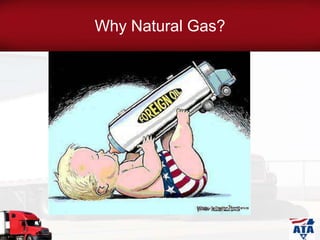 Why Natural Gas?
 