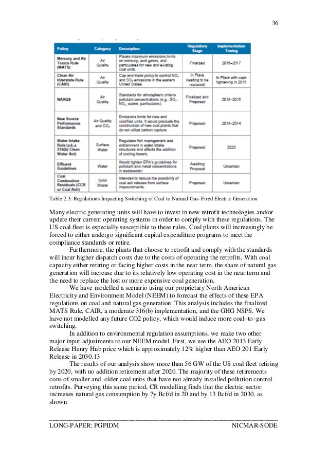 Management thesis topics picture