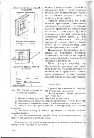г
Позначення віконних прорізів
на розрізах
Розрізи вертикальні
Розрізи горизонтальні
; ... і— г....і
Позначення дверних прорізів
на планах
□
ЇЬДвері
одностулкові
=д
Двері двостулкові
б
видно, у чому полягає різниця в
зображені одно- і двостулкових
дверей. На вертикальних розрі­
зах у місцях дверних прорізів
наносять тонкі лінії.
Умовні позначення на буді­
вельних кресленнях. Позначення
санітарно-технічних та опалю­
вальних пристроїв на кресленнях
житлових і громадських будівель
виконують у вигляді простих гео­
метричних фігур (табл. 9). Всі
умовні позначення обводять
•суцільною тонкою лінією. Вико­
нують їх у встановленому для
даного креслення масштабі.
Позначення будівельних мате­
ріалів на перерізах. Графічні
позначення матеріалів на перері­
зах стандартизовано. Основні з них
наведено у таблиці 10.
Коли фігура перерізу на
будівельному кресленні має неве­
ликі розміри, то дозволяється не
застосовувати графічного позна­
чення матеріалу, а дати поясню­
вальний напис на полі креслення.
ЗАВДАННЯ
Рис. 250. Умовні зображення
елементів будівель
Прочитайте наведене на рисунку
248 будівельне креслення.
Дотримуйтесь такої послідов­
ності читання:
1) визначте назву будівлі, наведеної на кресленні;
2) встановіть, які наведено зображення (фасади, плани, розрізи);
3) розгляньте одночасно написи і зображення на кресленні;
4) вивчіть взаємне розташування і конструкцію всіх частин
будинку;
5) визначте площу і висоту приміщень, а також загальні
розміри будівлі;
6) з’ясуйте розміщення дверей, вікон, санітарно-технічного та
іншого обладнання в приміщеннях.
Орієнтиром для читання креслення за наведеною послідовністю
можуть бути запитання до нього:
216
 