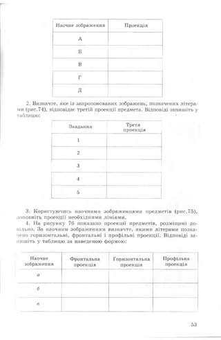 Наочне зображення Проекція
А
------------------1
Б
В
г
Д
2. Визначте, яке із запропонованих зображень, позначених літера­
ми (рис. 74), відповідає третій проекції предмета. Відповіді запишіть у
таблицю:
Завдання Третя
проекція
1
2
3
4
5
3. Користуючись наочними зображеннями предметів (рис.75),
доповніть проекції необхідними лініями.
4. На рисунку 76 показано проекції предметів, розміщені до­
вільно. За наочним зображенням визначте, якими літерами позна­
чено горизонтальні, фронтальні і профільні проекції. Відповіді за­
пишіть у таблицю за наведеною формою:
Наочне
зображення
Фронтальна
проекція
Горизонтальна
проекція
Профільна
проекція
а
б
в
53
 