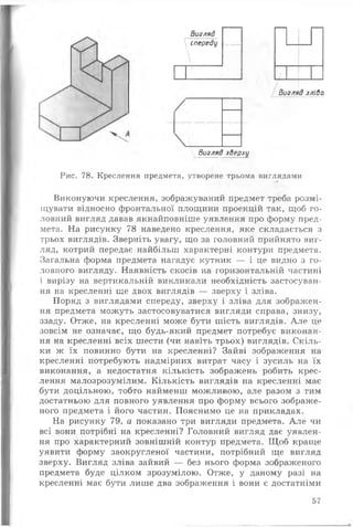 Вигляд
 спереду

Вигляд зліва
Вигляд зверху
Рис. 78. Креслення предмета, утворене трьома виглядами
Виконуючи креслення, зображуваний предмет треба розмі­
щувати відносно фронтальної площини проекцій так, щоб го­
ловний вигляд давав якнайповніше уявлення про форму пред­
мета. На рисунку 78 наведено креслення, яке складається з
трьох виглядів. Зверніть увагу, що за головний прийнято виг­
ляд, котрий передає найбільш характерні контури предмета.
Загальна форма предмета нагадує кутник — і це видно з го­
ловного вигляду. Наявність скосів на горизонтальній частині
і вирізу на вертикальній викликали необхідність застосуван­
ня на кресленні ще двох виглядів — зверху і зліва.
Поряд з виглядами спереду, зверху і зліва для зображен­
ня предмета можуть застосовуватися вигляди справа, знизу,
ззаду. Отже, на кресленні може бути шість виглядів. Але це
зовсім не означає, що будь-який предмет потребує виконан­
ня на кресленні всіх шести (чи навіть трьох) виглядів. Скіль­
ки ж їх повинно бути на кресленні? Зайві зображення на
кресленні потребують надмірних витрат часу і зусиль на їх
виконання, а недостатня кількість зображень робить крес­
лення малозрозумілим. Кількість виглядів на кресленні має
бути доцільною, тобто найменш можливою, але разом з тим
достатньою для повного уявлення про форму всього зображе­
ного предмета і його частин. Пояснимо це на прикладах.
На рисунку 79, а показано три вигляди предмета. Але чи
всі вони потрібні на кресленні? Головний вигляд дає уявлен­
ня про характерний зовнішній контур предмета. Щоб краще
уявити форму заокругленої частини, потрібний ще вигляд
зверху. Вигляд зліва зайвий — без нього форма зображеного
предмета буде цілком зрозумілою. Отже, у даному разі на
кресленні має бути лише два зображення і вони є достатніми
57
 