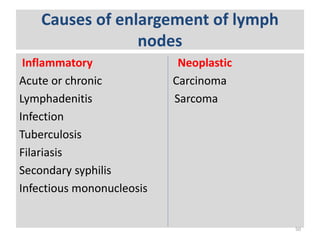 Causes of enlargement of lymph
nodes
Inflammatory Neoplastic
Acute or chronic Carcinoma
Lymphadenitis Sarcoma
Infection
Tuberculosis
Filariasis
Secondary syphilis
Infectious mononucleosis
50
 
