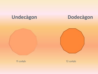 Undecàgon Dodecàgon 
11 costats 12 costats 
 