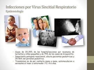 InfeccionesporVirus Sincitial Respiratorio
Epidemiología
• Causa de 20-25% de las hospitalizaciones por neumonia de
lactantes y niños pequeños y de 75% de los casos de broquiolitis.
• Importante patogeno nosocomial, afecta pacientes pediatricos y
25-50% del personal pediatrico.
• Transmision se da por contacto mano a mano, autoinoculacion o
aerosoles al toser o estornudar. P.I: 4-6 días.
 