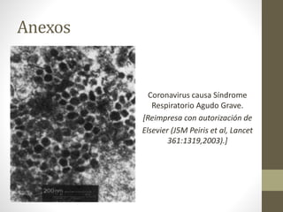 Anexos
Coronavirus causa Síndrome
Respiratorio Agudo Grave.
[Reimpresa con autorización de
Elsevier (J5M Peiris et al, Lancet
361:1319,2003).]
 