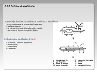 2.2.2 Technique de plastification

a. pot d’injection avec un système de plastification à torpille.(a)
Les inconvénients de ce type de plastification sont :
— sa faible capacité ;
— le manque d’homogénéité de la matière injectée ;
— les pertes de charges importantes du pot.

b. Systèmes de plastification à vis .(b)
la vis remplit 3 fonctions importantes :
— alimentation ;
— compression ;
— cisaillement.

 