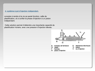 d. système à pot d’injection indépendant.
consiste à rendre à la vis sa seule fonction, celle de
plastification, et à confier la phase d’injection à un piston
indépendant.
Cette solution permet d’atteindre une importante capacité de
plastification horaire, avec une pression d’injection élevée.

 