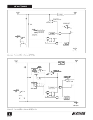 5 PCS LNK302PN DIP-7 LNK302 Energy-Effi cient Off-Line Switcher IC 5 PCS LNK302PN DIP-7 LNK302 Energy-Effi cient Off-Line Switcher IC