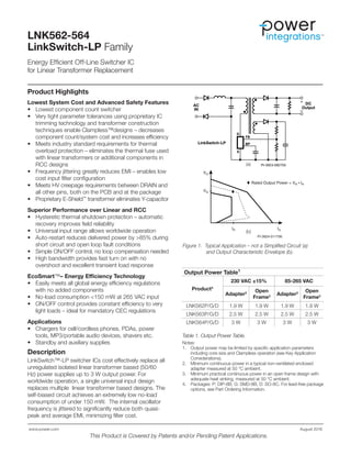 IOIR
VR
VO
Rated Output Power = VR • IR
PI-3924-011706
Figure 1. Typical Application – not a Simplified Circuit (a) 	
	 and Output Characteristic Envelope (b).
Product Highlights
Lowest System Cost and Advanced Safety Features
•	 Lowest component count switcher
•	 Very tight parameter tolerances using proprietary IC
trimming technology and transformer construction
techniques enable Clampless™designs – decreases
component count/system cost and increases efficiency
•	 Meets industry standard requirements for thermal
overload protection – eliminates the thermal fuse used
with linear transformers or additional components in
RCC designs
•	 Frequency jittering greatly reduces EMI – enables low
cost input filter configuration
•	 Meets HV creepage requirements between DRAIN and
all other pins, both on the PCB and at the package
•	 Proprietary E-Shield™
transformer eliminates Y-capacitor
Superior Performance over Linear and RCC
•	 Hysteretic thermal shutdown protection – automatic
recovery improves field reliability
•	 Universal input range allows worldwide operation
•	 Auto-restart reduces delivered power by >85% during
short circuit and open loop fault conditions
•	 Simple ON/OFF control, no loop compensation needed
•	 High bandwidth provides fast turn on with no
overshoot and excellent transient load response
EcoSmart™– Energy Efficiency Technology
•	 Easily meets all global energy efficiency regulations
with no added components
•	 No-load consumption <150 mW at 265 VAC input
•	 ON/OFF control provides constant efficiency to very
light loads – ideal for mandatory CEC regulations
Applications
•	 Chargers for cell/cordless phones, PDAs, power
tools, MP3/portable audio devices, shavers etc.
•	 Standby and auxiliary supplies
Description
LinkSwitch™-LP switcher ICs cost effectively replace all
unregulated isolated linear transformer based (50/60
Hz) power supplies up to 3 W output power. For
worldwide operation, a single universal input design
replaces multiple linear transformer based designs. The
self-biased circuit achieves an extremely low no-load
consumption of under 150 mW. The internal oscillator
frequency is jittered to significantly reduce both quasi-
peak and average EMI, minimizing filter cost.
Table 1. Output Power Table.
Notes:
1. 	 Output power may be limited by specific application parameters
including core size and Clampless operation (see Key Application
Considerations).
2. 	 Minimum continuous power in a typical non-ventilated enclosed
adapter measured at 50 °C ambient.
3. 	 Minimum practical continuous power in an open frame design with
adequate heat sinking, measured at 50 °C ambient.
4. 	 Packages: P: DIP-8B, G: SMD-8B, D: SO-8C. For lead-free package
options, see Part Ordering Information.
Output Power Table1
Product4
230 VAC ±15% 85-265 VAC
Adapter2 Open
Frame3 Adapter2 Open
Frame3
LNK562P/G/D 1.9 W 1.9 W 1.9 W 1.9 W
LNK563P/G/D 2.5 W 2.5 W 2.5 W 2.5 W
LNK564P/G/D 3 W 3 W 3 W 3 W
(a)
(b)
+
LNK562-564
LinkSwitch-LP Family
www.power.com 	 August 2016
Energy Efficient Off-Line Switcher IC
for Linear Transformer Replacement
This Product is Covered by Patents and/or Pending Patent Applications.
 