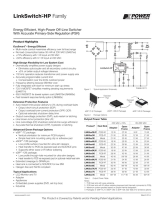 www.powerint.com March 2014
LinkSwitch-HP Family
Energy Efficient, High-Power Off-Line Switcher
With Accurate Primary-Side Regulation (PSR)
™
This Product is Covered by Patents and/or Pending Patent Applications.
Product Highlights
EcoSmart™
- Energy Efficient
• Multi-mode control maximizes efficiency over full load range
• No-load consumption below 30 mW at 230 VAC (LNK67xx)
• >75% efficiency with 1 W input at 230 VAC
• >50% efficiency with 0.1 W input at 230 VAC
High Design Flexibility for Low System Cost
• Dramatically simplifies power supply designs
• Eliminates optocoupler and all secondary control circuitry
• ±5% or better output voltage tolerance
• 132 kHz operation reduces transformer and power supply size
• Accurate programmable current limit
• Compensation over line limits overload power
• Frequency jittering reduces EMI filter cost
• Fully integrated soft-start for minimum start-up stress
• 725 V MOSFET simplifies meeting derating requirements
(LNK677x)
• 650 V MOSFET for lowest system cost (LNK676x/LNK666x)
• Fast transient response family option (LNK666x)
Extensive Protection Features
• Auto-restart limits power delivery to 3% during overload faults
• Output short-circuit protection (SCP)
• Output overload/over-current protection (OPP, OCP)
• Optional extended shutdown delay time
• Output overvoltage protection (OVP), auto-restart or latching
• Line brown-in/out protection (line UV)
• Line overvoltage (OV) shutdown extends line surge withstand
• Accurate thermal shutdown (OTP), hysteretic or latching
Advanced Green Package Options
• eSIP™
-7C package:
• Vertical orientation for minimum PCB footprint
• Simple heat sink mounting using clip or adhesive pad
• eSOP™
-12B package:
• Low profile surface mounted for ultra-slim designs
• Heat transfer to PCB via exposed pad and SOURCE pins
• Supports either wave or IR reflow soldering
• eDIP™
-12B package:
• Low profile through-hole mounted for ultra-slim designs
• Heat transfer to PCB via exposed pad or optional metal heat sink
• Extended creepage to DRAIN pin
• Heat sink is connected to SOURCE for low EMI
• Halogen free and RoHS compliant
Typical Applications
• LCD Monitor and TV
• Adapter
• Appliances
• Embedded power supplies (DVD, set-top box)
• Industrial
Figure 1. Typical Application Schematic.
CONTROL
Figure 2. Package Options.
Exposed
Pad
eSOP-12B (K Package) eDIP-12B (V Package)
eSIP-7C (E Package)
Output Power Table
Product4
Heat Sink
230 VAC ±15% 85-265 VAC
Adapter
Open
Frame
Adapter
Open
Frame
LNK6xx3K/V PCB-W1
15 W 25 W 9 W 15 W
LNK6xx3K PCB-R2
21 W 35 W 12 W 21 W
LNK6xx3E Metal 21 W 35 W 13 W 27 W
LNK6xx4K/V PCB-W1
16 W 28 W 11 W 20 W
LNK6xx4K PCB-R2
22 W 39 W 15 W 28 W
LNK6xx4E Metal 30 W 47 W 20 W 36 W
LNK6xx5K/V PCB-W1
19 W 30 W 13 W 22 W
LNK6xx5K PCB-R2
26 W 42 W 18 W 31 W
LNK6xx5E Metal 40 W 593
W 26 W 45 W
LNK6xx6K/V PCB-W1
21 W 34 W 15 W 26 W
LNK6xx6K PCB-R2
30 W 48 W 22 W 37 W
LNK6xx6E Metal 60 W 883
W 40 W 683
W
LNK6xx7K/V PCB-W1
25 W 41 W 19 W 30 W
LNK6xx7K PCB-R2
36 W 59 W 27 W 43 W
LNK6xx7E Metal 853
W 1173
W 55 W 903
W
Table 1. Output Power Table.
Notes:
1. PCB heat sink with wave soldering.
2. PCB heat sink with IR reflow soldering (exposed pad thermally connected to PCB).
3. Maximum power specified based on proper thermal dissipation.
4. Packages: E: eSIP-7C, K: eSOP-12B, V: eDIP-12B. See Table 2 for all device options.
Exposed
Pad
 