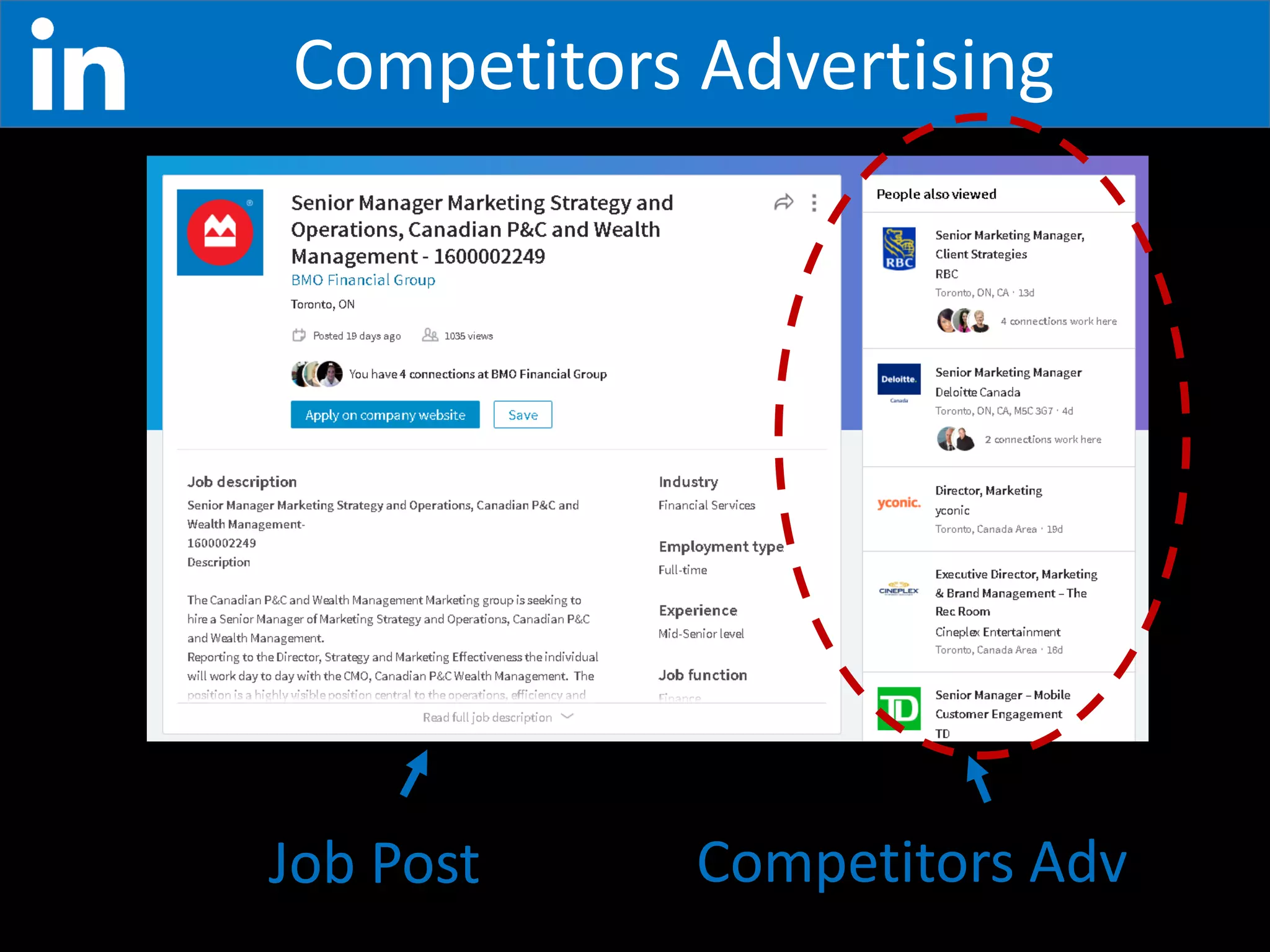 e-Learning Messenger
Coursera, edX, Amazon Slack, Infone, Telegram
Media HRM
Medium Workday, Jobool
Networking CRM
Facebook Saleforce
Lost Markets
 