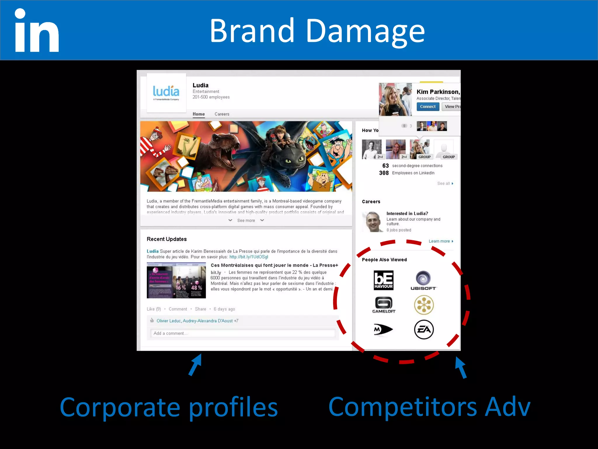 GLOBAL ECO-SYSTEM
NOT a single Web-Site
HR
NETWORKING
MEDIA
 