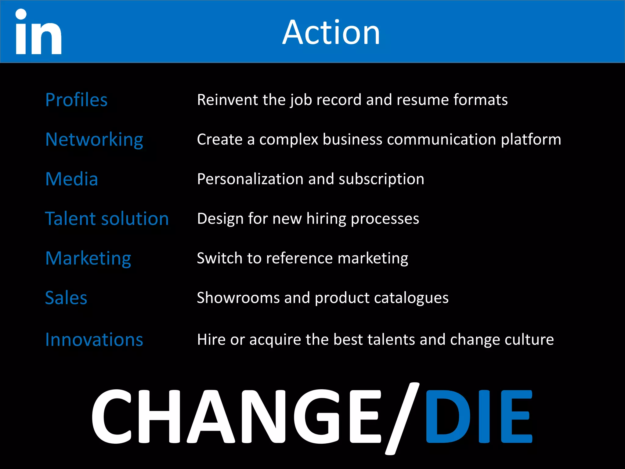 My Projects
Infone Machine Learning Contact Network
Trumate
Personalization of everything using
the people-matching algorithms
Jobool
Instant recruiting: Find and evaluate
employees before hiring them
INVEST in FUTURE
 