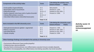 Activity score >2
warrants
immunosuppressi
on
 