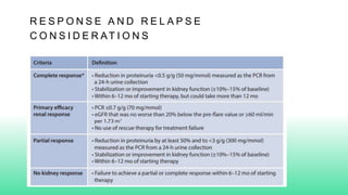 R E S P O N S E A N D R E L A P S E
C O N S I D E R AT I O N S
 