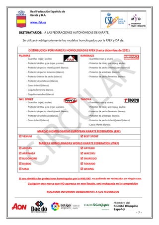 Real Federación Española de
Karate y D.A.
www.rfek.es
Miembro del
Comité Olímpico
Español
- 7 -
DESTINATARIOS: A LAS FEDERACIONES AUTONÓMICAS DE KARATE.
Se utilizarán obligatoriamente los modelos homologados por la RFEK y DA de:
DISTRIBUCION POR MARCAS HOMOLOGADAS RFEK (hasta diciembre de 2021)
FUJIMAE
- Guantillas (rojas y azules)
- Protector de tibia y pie (rojas y azules).
- Protector de pecho infantil/juvenil (blanco).
- Protector de pecho femenino (blanco).
- Protector interior de pecho (blanco).
- Protector de antebrazo (blanco).
- Casco infantil (blanco).
- Coquilla femenina (blanco).
- Coquilla masculina (blanco).
KAMIKAZE
- Guantillas (rojas y azules)
- Protector de tibia y pie (rojas y azules).
- Protector de pecho infantil/juvenil (blanco).
- Protector de antebrazo (blanco).
- Protector de pecho femenino (blanco).
NKL SPORT
- Guantillas (rojas y azules)
- Protector de tibia y pie (rojas y azules).
- Protector de pecho infantil/juvenil (blanco).
- Protector de antebrazo (blanco).
- Casco infantil (blanco)
TAGOYA
- Guantillas (rojas y azules).
- Protector de tibia y pie (rojas y azules).
- Protector de pecho femenino (blanco).
- Protector de antebrazo (blanco).
- Protector de pecho infantil/juvenil (blanco).
- Casco infantil (blanco).
MARCAS HOMOLOGADAS EUROPEAN KARATE FEDERATION (EKF)
 VENUM  BEST SPORT
MARCAS HOMOLOGADAS WORLD KARATE FEDERATION (WKF)
 ADIDAS
 ARAWAZA
 BUDONORD
 DAEDO
 SMAI
 HAYASHI
 WACOKU
 SHUREIDO
 TOKAIDO
 WESING
SI son admitidas las protecciones homologadas por la WKF/EKF, no pudiendo ser rechazadas en ningún caso.
Cualquier otra marca que NO aparezca en este listado, será rechazada en la competición
ROGAMOS INFORMEN DEBIDAMENTE A SUS FEDERADOS
 