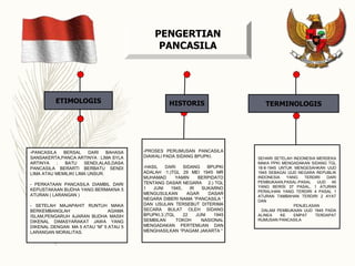 Pancasila sebagai dasar_negara__pandangan_hidup_bangsa | PPT