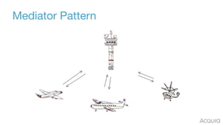 Mediator Pattern
 
