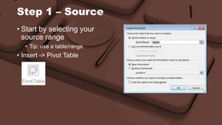 Step 1 – Source 
• Start by selecting your 
source range 
• Tip: use a table/range. 
• Insert -> Pivot Table 
 