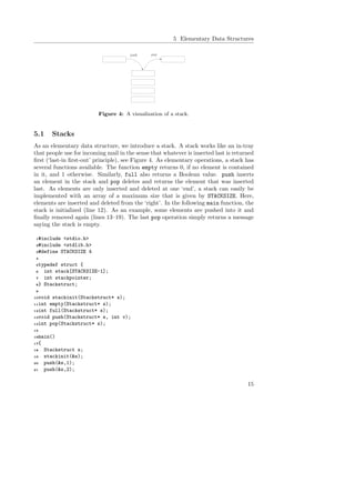 5 Elementary Data Structures
push pop
Figure 4: A visualization of a stack.
5.1 Stacks
As an elementary data structure, we introduce a stack. A stack works like an in-tray
that people use for incoming mail in the sense that whatever is inserted last is returned
ﬁrst (‘last-in ﬁrst-out’ principle), see Figure 4. As elementary operations, a stack has
several functions available. The function empty returns 0, if no element is contained
in it, and 1 otherwise. Similarly, full also returns a Boolean value. push inserts
an element in the stack and pop deletes and returns the element that was inserted
last. As elements are only inserted and deleted at one ‘end’, a stack can easily be
implemented with an array of a maximum size that is given by STACKSIZE. Here,
elements are inserted and deleted from the ‘right’. In the following main function, the
stack is initialized (line 12). As an example, some elements are pushed into it and
ﬁnally removed again (lines 13–19). The last pop operation simply returns a message
saying the stack is empty.
1#include <stdio.h>
2#include <stdlib.h>
3#define STACKSIZE 4
4
5typedef struct {
6 int stack[STACKSIZE-1];
7 int stackpointer;
8} Stackstruct;
9
10void stackinit(Stackstruct* s);
11int empty(Stackstruct* s);
12int full(Stackstruct* s);
13void push(Stackstruct* s, int v);
14int pop(Stackstruct* s);
15
16main()
17{
18 Stackstruct s;
19 stackinit(&s);
20 push(&s,1);
21 push(&s,2);
15
 