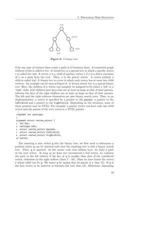 5 Elementary Data Structures
root
parent
child
leaf
Figure 8: A binary tree.
if for any pair of vertices there exists a path in G between them. A connected graph
without cycles is called a tree. A rooted tree is a special tree in which a speciﬁc vertex
r is called the root. A vertex u is a child of another vertex v if u is a direct successor
of v on a path from the root. Then, u is the parent vertex. A vertex without a
child is called leaf. A binary tree is a tree in which each vertex has at most two child
vertices. An example can be seen in Figure 8. A binary search tree is a special binary
tree. Here, the children of a vertex can uniquely be assigned to be either a ‘left’ or a
‘right’ child. Left children have keys that are at most as large as that of their parents,
whereas the keys of the right children are at least as large as that of their parents.
The left and the right subtrees themselves are also binary search trees. Thus, in an
implementation, a vertex is speciﬁed by a pointer to the parent, a pointer to the
leftchild and a pointer to the rightchild. Depending on the situation, some of
these pointers may be NULL. For example, a parent vertex can have only one child
vertex and the parent of the root vertex is a NULL pointer.
1typedef int infotype;
2
3typedef struct vertex_struct {
4 int key;
5 infotype info;
6 struct vertex_struct *parent;
7 struct vertex_struct *leftchild;
8 struct vertex_struct *rightchild;
9} vertex;
For inserting a new vertex q into the binary tree, we ﬁrst need to determine a
position where q can be inserted such that the resulting tree is still a binary search
tree. Then, q is inserted. In the source code that follows next, we start a path
at the root vertex. As long as we have not encountered a leaf vertex, we continue
the path in the left subtree if the key of q is smaller than that of the considered
vertex, otherwise in the right subtree (lines 7 – 10). Then we have found the vertex
r whose child can be q. We insert q by saying that its parent is r (line 12). If q is
the ﬁrst vertex to be inserted, it becomes the root (line 13). Otherwise, depending
19
 