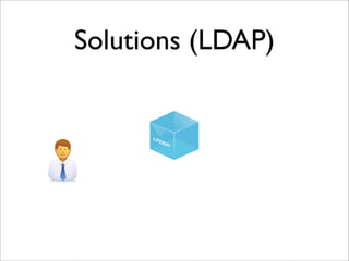 Solutions (LDAP)
LIFERAY
 
