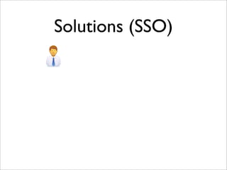Solutions (SSO)
 