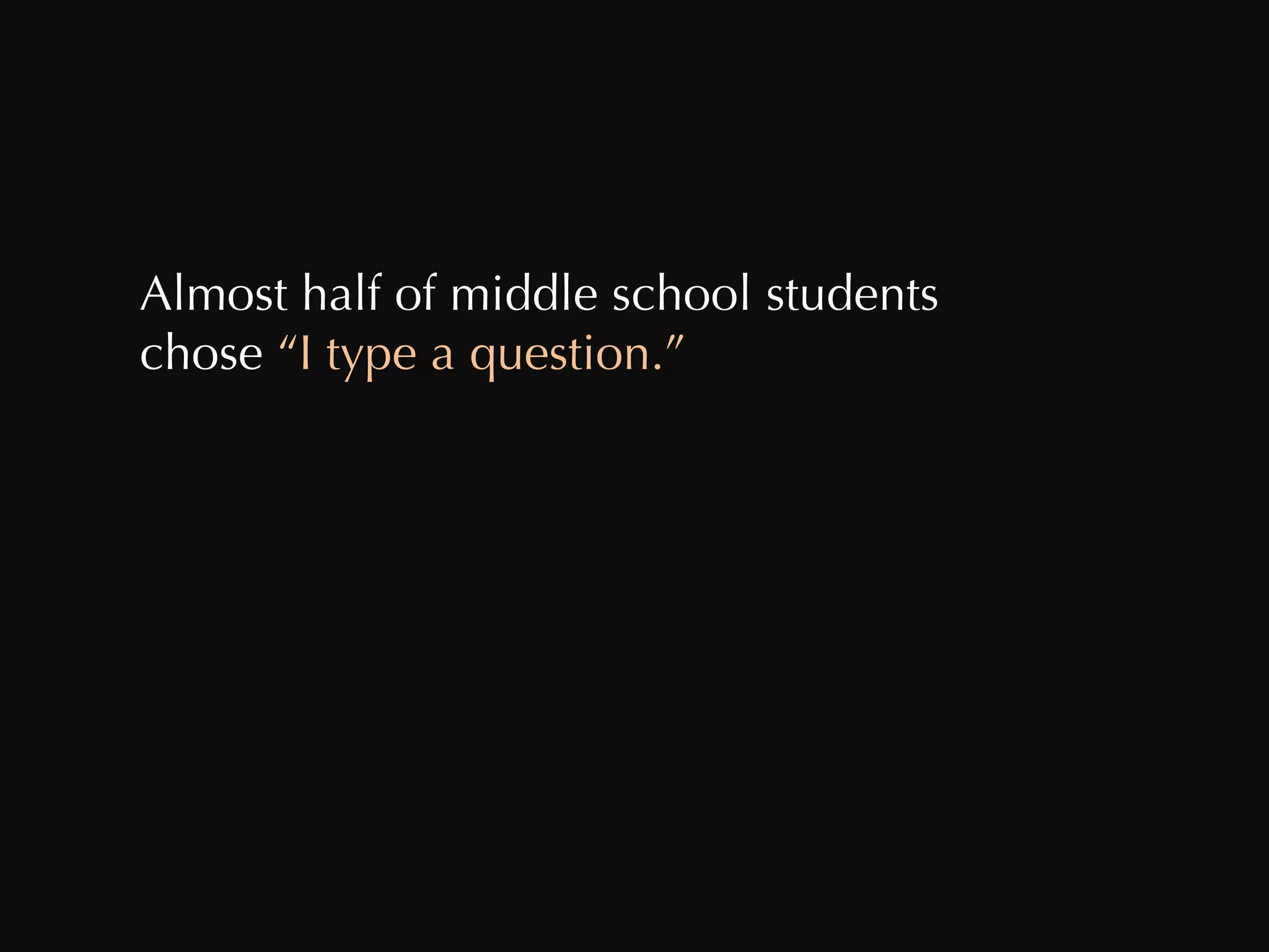 Almost half of middle school students chose  “I type a question.” 