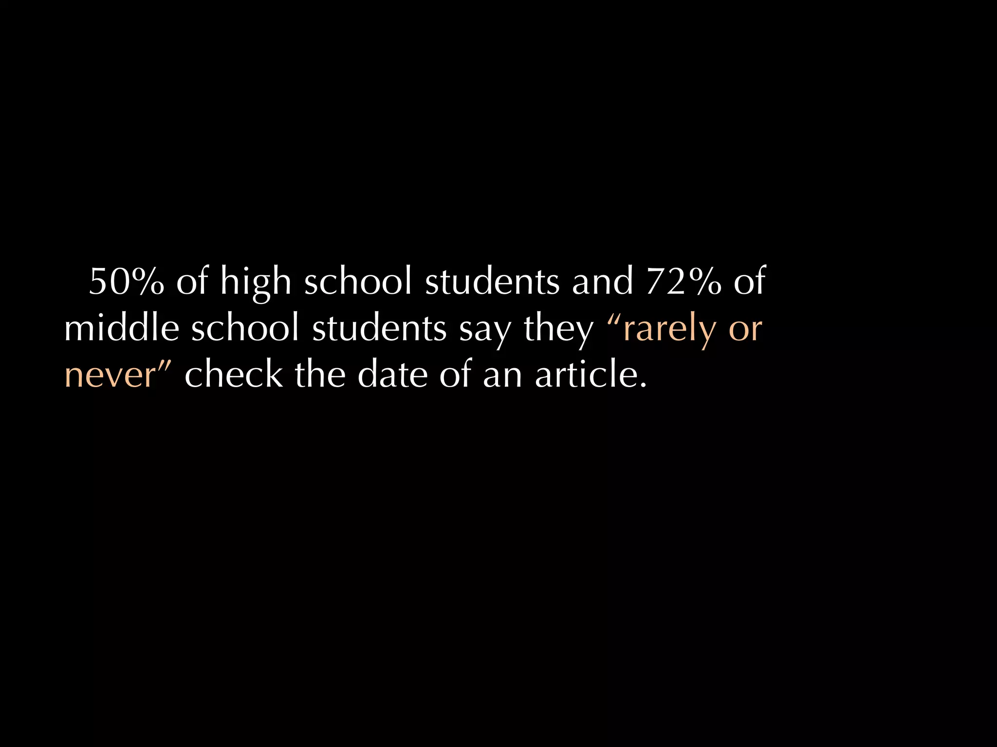 50% of high school students and 72% of middle school students say they  “rarely or never”  check the date of an article.  