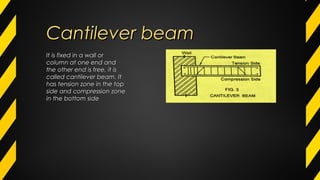 Cantilever beamCantilever beam
It is fixed in a wall orIt is fixed in a wall or
column at one end andcolumn at one end and
the other end is free, it isthe other end is free, it is
called cantilever beam. Itcalled cantilever beam. It
has tension zone in the tophas tension zone in the top
side and compression zoneside and compression zone
in the bottom sidein the bottom side
 