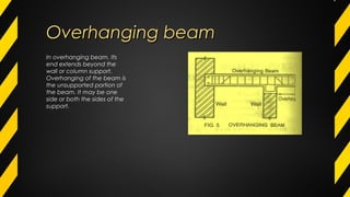 Overhanging beamOverhanging beam
In overhanging beam, Its
end extends beyond the
wall or column support.
Overhanging of the beam is
the unsupported portion of
the beam. It may be one
side or both the sides of the
support.
 