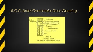 R.C.C. Lintel Over Inteior Door OpeningR.C.C. Lintel Over Inteior Door Opening
 