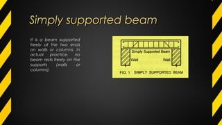 Simply supported beamSimply supported beam
It is a beam supportedIt is a beam supported
freely at the two endsfreely at the two ends
on walls or columns. Inon walls or columns. In
actual practice, noactual practice, no
beam rests freely on thebeam rests freely on the
supports (walls orsupports (walls or
columns).columns).
 