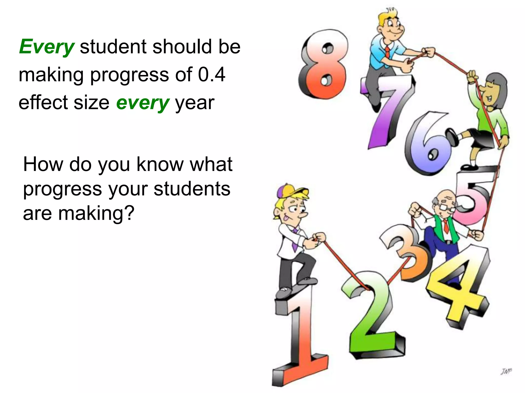 Every student should be
making progress of 0.4
effect size every year


How do you know what
progress your students
are making?
 