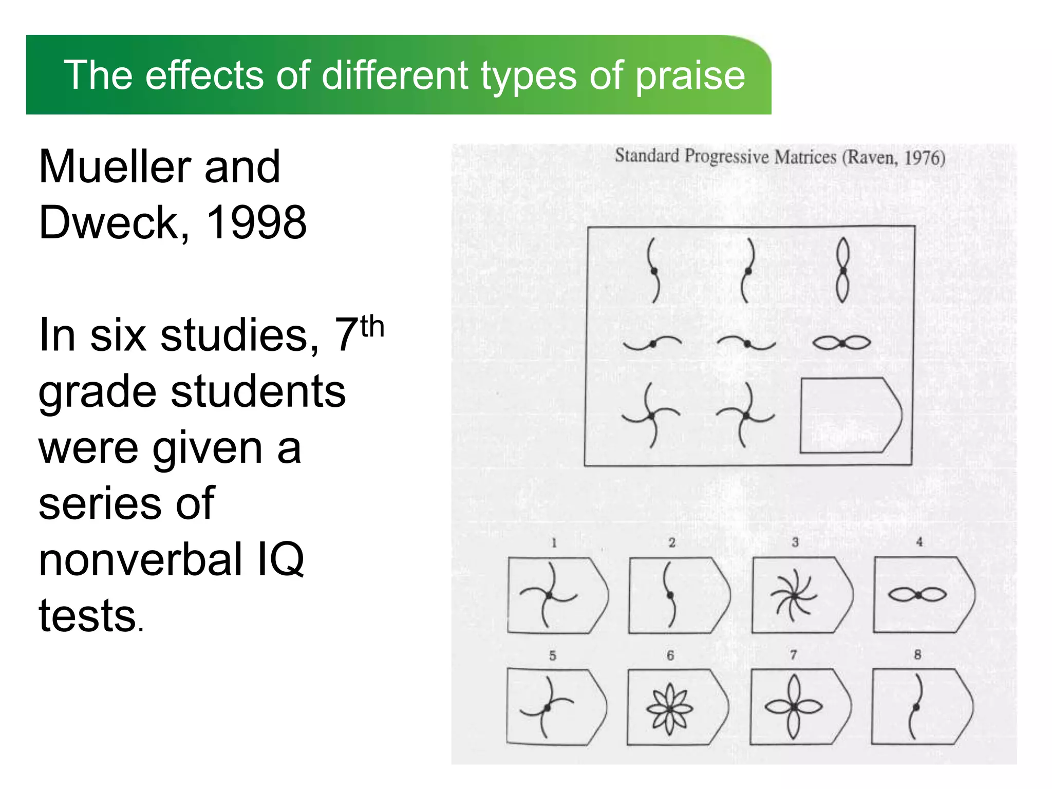 The effects of different types of praise

Mueller and
Dweck, 1998

In six studies, 7th
grade students
were given a
series of
nonverbal IQ
tests.
 