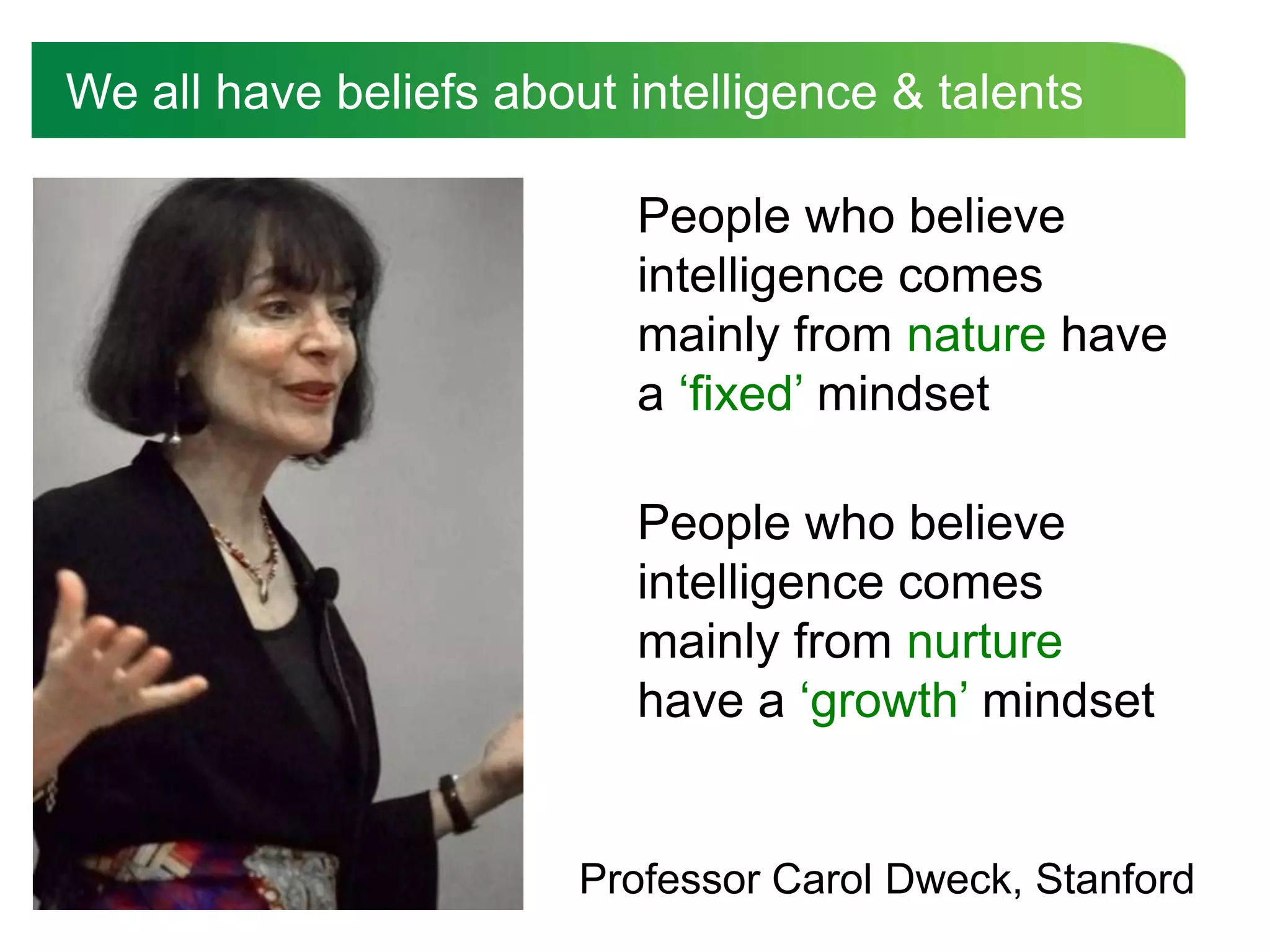 We all have beliefs about intelligence & talents

                          People who believe
                          intelligence comes
                          mainly from nature have
                          a „fixed‟ mindset

                          People who believe
                          intelligence comes
                          mainly from nurture
                          have a „growth‟ mindset


                        Professor Carol Dweck, Stanford
 