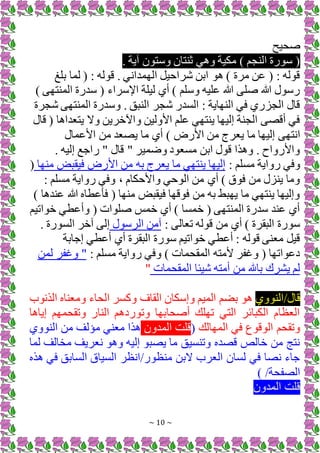 ~ 10 ~
‫صحيح‬
. ‫آية‬ ‫ن‬ ‫وست‬ ‫تان‬ ‫ث‬ ‫م‬ ‫و‬ ‫مكية‬ ) ‫جم‬ ‫ال‬ ‫ة‬ ‫س‬ (
‫بلغ‬ ‫لما‬ ( ‫له‬ ‫ق‬ . ‫الهمدانم‬ +‫راحي‬ ‫ابن‬ ) ‫مرة‬ ‫ان‬ ( ‫له‬ ‫ق‬
) ‫تهى‬ ‫الم‬ ‫ة‬ ‫سد‬ ( ‫اإلسراء‬ ‫ليلة‬ ‫يي‬ ) ‫وسلم‬ ‫اليه‬ ‫هللا‬ ‫صلى‬ ‫هللا‬ ‫ل‬ ‫س‬
‫جرة‬ ‫تهى‬ ‫الم‬ ‫ة‬ ‫وسد‬ . ‫بق‬ ‫ال‬ ‫جر‬ ‫السد‬ ‫هاية‬ ‫ال‬ ‫فم‬ ‫ي‬ ‫الجز‬ ‫قال‬
‫قال‬ ( ‫ا‬ ‫يتعدا‬ ‫و‬ ‫واآلخرين‬ ‫األولين‬ ‫الم‬ ‫تهم‬ ‫ي‬ ‫إليها‬ ‫ة‬ ‫الج‬ ‫يقصى‬ ‫فم‬
‫انتهى‬
‫األامال‬ ‫من‬ ‫يصعد‬ ‫ما‬ ‫يي‬ ) ‫ض‬ ‫األ‬ ‫من‬ ‫يعرج‬ ‫ما‬ ‫إليها‬
. ‫إليه‬ ‫اجع‬ " ‫قال‬ " ‫وضمير‬ ‫د‬ ‫مسع‬ ‫ابن‬ ‫ل‬ ‫ق‬ ‫ا‬ ‫و‬ . ‫واح‬ ‫واأل‬
‫مسلم‬ ‫واية‬ ‫وفم‬
‫األ‬ ‫من‬ ‫به‬ ‫يعرج‬ ‫ما‬ ‫تهم‬ ‫ي‬ ‫إليها‬
‫ها‬ ‫م‬ ‫فيقبض‬ ‫ض‬
(
‫مسلم‬ ‫واية‬ ‫وفم‬ ، ‫واألحكام‬ ‫حم‬ ‫ال‬ ‫من‬ ‫يي‬ ) ‫ق‬ ‫ف‬ ‫من‬ ‫زل‬ ‫ي‬ ‫وما‬
) ‫ا‬ ‫د‬ ‫ا‬ ‫هللا‬ ‫فأاطاه‬ ( ‫ها‬ ‫م‬ ‫فيقبض‬ ‫قها‬ ‫ف‬ ‫من‬ ‫به‬ ‫يهبط‬ ‫ما‬ ‫تهم‬ ‫ي‬ ‫وإليها‬
‫اتيم‬ ‫خ‬ ‫وياطم‬ ( ‫ات‬ ‫صل‬ ‫خمب‬ ‫يي‬ ) ‫خمسا‬ ( ‫تهى‬ ‫الم‬ ‫ة‬ ‫سد‬ ‫د‬ ‫ا‬ ‫يي‬
‫تعالى‬ ‫له‬ ‫ق‬ ‫من‬ ‫يي‬ ) ‫البقرة‬ ‫ة‬ ‫س‬
‫ل‬ ‫الرس‬ ‫آمن‬
. ‫ة‬ ‫الس‬ ‫آخر‬ ‫إلى‬
‫إجابة‬ ‫ياطم‬ ‫يي‬ ‫البقرة‬ ‫ة‬ ‫س‬ ‫اتيم‬ ‫خ‬ ‫ياطم‬ ‫له‬ ‫ق‬ ‫ى‬ ‫مع‬ +‫قي‬
‫مسلم‬ ‫واية‬ ‫وفم‬ ) ‫المقحمات‬ ‫ألمته‬ ‫وغفر‬ ( ‫اتها‬ ‫دا‬
‫لمن‬ ‫وغفر‬ "
‫المقحمات‬ ‫يئا‬ ‫يمته‬ ‫من‬ ‫باهلل‬ ‫يشرك‬ ‫لم‬
"
‫وي‬ ‫ال‬/‫قال‬
‫ب‬ ‫ن‬ ‫ال‬ ‫اه‬ ‫ومع‬ ‫الحاء‬ ‫وكسر‬ ‫القاف‬ ‫وإسكان‬ ‫الميم‬ ‫م‬ ‫ب‬
‫ا‬ ‫إيا‬ ‫وتقحمهم‬ ‫ا‬ ‫ال‬ ‫م‬ ‫د‬ ‫وت‬ ‫يصحابها‬ ‫تهلك‬ ‫التم‬ ‫الكبائر‬ ‫العظام‬
‫المهال‬ ‫فم‬ ‫ع‬ ‫ق‬ ‫ال‬ ‫وتقحم‬
‫ك‬
(
‫المدون‬ ‫قلت‬
‫وي‬ ‫ال‬ ‫من‬ ‫مؤلف‬ ‫م‬ ‫مع‬ ‫ا‬
‫لما‬ ‫مخالف‬ ‫نعريف‬ ‫و‬ ‫إليه‬ ‫يصب‬ ‫ما‬ ‫سيق‬ ‫وت‬ ‫قصده‬ ‫خالص‬ ‫من‬ ‫نتج‬
‫ه‬ ‫فم‬ ‫السابق‬ ‫السياق‬ ‫انظر‬/ ‫ظ‬ ‫م‬ ‫بن‬ ‫العرب‬ ‫لسان‬ ‫فم‬ ‫نصا‬ ‫جاء‬
) /‫الصفحة‬
‫المدون‬ ‫قلت‬
 