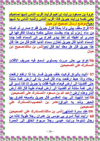 ~ 28 ~
‫صا‬ ‫شبها‬ ‫الناس‬ ‫أقرب‬ ‫فرأيت‬ ‫إبراهيم‬ ‫ورأيت‬ ‫مسعود‬ ‫بن‬ ‫عروة‬
‫حبكم‬
‫شبها‬ ‫به‬ ‫الناس‬ ‫وأشبه‬ ‫الناس‬ ‫أقرب‬ ‫فإذا‬ ‫جبريل‬ ‫ورأيت‬ ‫نفسه‬ ‫يعني‬
/‫دحية‬
‫حبان‬ ‫ابن‬ ‫صحيح‬/ ‫إرسال‬ ‫موضع‬
55
/
‫غسله‬ ‫ثم‬ ‫صدري‬ ‫ففرج‬ ‫جبريل‬ ‫فنزل‬ ‫بمكة‬ ‫وأنا‬ ‫بيتي‬ ‫سقف‬ ‫فرج‬
‫ماء‬ ‫من‬
‫في‬ ‫فأفرغها‬ ‫وإيمانا‬ ‫حكمة‬ ‫ممتلئ‬ ‫بطست‬ ‫جاء‬ ‫ثم‬ ‫زمزم‬
‫جئنا‬ ‫فلما‬ ‫السماء‬ ‫إلى‬ ‫بي‬ ‫فعرج‬ ‫بيدي‬ ‫أخذ‬ ‫ثم‬ ‫أطبقه‬ ‫ثم‬ ‫صدري‬
‫قال‬ ‫هذا‬ ‫من‬ ‫قال‬ ‫افتح‬ ‫الدنيا‬ ‫سماء‬ ‫لخازن‬ ‫جبريل‬ ‫قال‬ ‫الدنيا‬ ‫السماء‬
/‫نعم‬ ‫قال‬ ‫أحد‬ ‫معك‬ ‫هل‬ ‫قال‬ ‫جبريل‬ ‫هذا‬
‫ابن‬ ‫صحيح‬/‫مالك‬ ‫بن‬ ‫أنس‬
‫حبان‬
56
/
/‫األقالم‬ ‫صريف‬ ‫فيه‬ ‫أسمع‬ ‫بمستوى‬ ‫مررت‬ ‫حتى‬ ‫بي‬ ‫عرج‬
‫الصحيحين‬ ‫على‬ ‫المستدرك‬
57
/
‫فرك‬ ‫بالبراق‬ ‫أتيت‬
‫ارتفعت‬ ‫ارتفع‬ ‫إذا‬ ‫بنا‬ ‫فسار‬ ‫جبريل‬ ‫خلف‬ ‫بت‬
‫منتنة‬ ‫غمة‬ ‫أرض‬ ‫في‬ ‫بنا‬ ‫فسار‬ ‫قال‬ ‫يداه‬ ‫ارتفعت‬ ‫هبط‬ ‫وإذا‬ ‫رجاله‬
‫في‬ ‫نسير‬ ‫كنا‬ ‫إنا‬ ‫جبريل‬ ‫يا‬ ‫فقلت‬ ‫طيبة‬ ‫فيحاء‬ ‫أرض‬ ‫إلى‬ ‫أفضينا‬ ‫حتى‬
‫أرض‬ ‫تلك‬ ‫قال‬ ‫طيبة‬ ‫فيحاء‬ ‫أرض‬ ‫إلى‬ ‫أفضينا‬ ‫ثم‬ ‫منتنة‬ ‫غمة‬ ‫أرض‬
/‫ا‬ ‫أرض‬ ‫وهذه‬ ‫النار‬
‫المستدرك‬/ ‫مسعود‬ ‫بن‬ ‫هللا‬ ‫عبد‬
‫الصحيحين‬ ‫على‬
58
/
‫بها‬ ‫فخرق‬ ‫بأصبعه‬ ‫جبريل‬ ‫قال‬ ‫المقدس‬ ‫بيت‬ ‫إلى‬ ‫انتهينا‬ ‫لما‬
/‫البراق‬ ‫به‬ ‫وشد‬ ‫الحجر‬
‫على‬ ‫المستدرك‬/‫الحصيب‬ ‫بن‬ ‫عامر‬
‫الصحيحين‬
59
/
/‫المنتهى‬ ‫سدرة‬ ‫عند‬
‫الصحيحين‬ ‫على‬ ‫المستدرك‬/‫مالك‬ ‫بن‬ ‫أنس‬
60
/
‫أس‬ ‫ليلة‬ ‫رأيت‬
‫من‬ ‫كأنه‬ ‫طويال‬ ‫رجال‬ ‫عمران‬ ‫بن‬ ‫موسى‬ ‫بي‬ ‫ري‬
‫الحمرة‬ ‫إلى‬ ‫الخلق‬ ‫مربوع‬ ‫رجال‬ ‫عيسى‬ ‫ورأيت‬ ‫شنوءة‬ ‫رجال‬
 