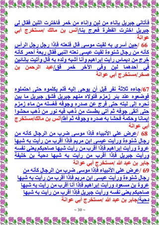 ~ 30 ~
‫ف‬
‫لي‬ ‫فقال‬ ‫اللبن‬ ‫فاخترت‬ ‫خمر‬ ‫من‬ ‫وإناء‬ ‫لبن‬ ‫من‬ ‫بإناء‬ ‫جبريل‬ ‫أتاني‬
/‫بنا‬ ‫فعرج‬ ‫الفطرة‬ ‫اخترت‬ ‫جبريل‬
‫أبي‬ ‫مستخرج‬/ ‫مالك‬ ‫بن‬ ‫أنس‬
‫عوانة‬
66
/
‫فإذ‬ ‫فنعته‬ ‫قال‬ ‫موسى‬ ‫لقيت‬ ‫به‬ ‫أسري‬ ‫حين‬
‫الرأس‬ ‫رجل‬ ‫رجل‬ ‫ا‬
‫كأنه‬ ‫أحمر‬ ‫ربعة‬ ‫فقال‬ ‫النبي‬ ‫نعته‬ ‫عيسى‬ ‫لقيت‬ ‫شنوءة‬ ‫رجال‬ ‫من‬ ‫كأنه‬
‫بإنائين‬ ‫وأتيت‬ ‫قال‬ ‫به‬ ‫ولده‬ ‫أشبه‬ ‫وأنا‬ ‫إبراهيم‬ ‫رأيت‬ ‫ديماس‬ ‫من‬ ‫خرج‬
/‫فق‬ ‫خمر‬ ‫اآلخر‬ ‫وفي‬ ‫لبن‬ ‫أحدهما‬ ‫في‬
‫بن‬ ‫الرحمن‬ ‫عبد‬
‫عوانة‬ ‫أبي‬ ‫مستخرج‬/‫صخر‬
67
/
‫احتملوه‬ ‫حتى‬ ‫يكلموه‬ ‫فلم‬ ‫إليه‬ ‫يوحى‬ ‫أن‬ ‫قبل‬ ‫نفر‬ ‫ثالثة‬ ‫جاءه‬
‫بين‬ ‫ما‬ ‫جبريل‬ ‫فشق‬ ‫جبريل‬ ‫منهم‬ ‫فتوَله‬ ‫زمزم‬ ‫بئر‬ ‫عند‬ ‫فوضعوه‬
‫زمزم‬ ‫ماء‬ ‫من‬ ‫فغسله‬ ‫وجوفه‬ ‫صدره‬ ‫عن‬ ‫فرج‬ ‫حتى‬ ‫لبته‬ ‫إلى‬ ‫نحره‬
‫نور‬ ‫فيه‬ ‫ذهب‬ ‫من‬ ‫بطست‬ ‫أتي‬ ‫ثم‬ ‫جوفه‬ ‫أنقى‬ ‫حتى‬
‫محشوا‬ ‫ذهب‬ ‫من‬
/‫أط‬ ‫ثم‬ ‫وجوفه‬ ‫صدره‬ ‫به‬ ‫فحشا‬ ‫وحكمة‬ ‫إيمانا‬
‫مستخرج‬/‫مالك‬ ‫بن‬ ‫أنس‬
‫عوانة‬ ‫أبي‬
68
/
‫من‬ ‫كأنه‬ ‫الرجال‬ ‫من‬ ‫ضرب‬ ‫موسى‬ ‫فإذا‬ ‫األنبياء‬ ‫علي‬ ‫عرض‬
‫ا‬ ‫عيسى‬ ‫ورأيت‬ ‫شنوءة‬ ‫رجال‬
‫شبها‬ ‫به‬ ‫رأيت‬ ‫من‬ ‫أقرب‬ ‫فإذا‬ ‫مريم‬ ‫بن‬
‫نفسه‬ ‫يعني‬ ‫صاحبكم‬ ‫شبها‬ ‫رأيت‬ ‫من‬ ‫أقرب‬ ‫فإذا‬ ‫إبراهيم‬ ‫ورأيت‬ ‫عروة‬
‫خليفة‬ ‫بن‬ ‫دحية‬ ‫شبها‬ ‫به‬ ‫رأيت‬ ‫من‬ ‫أقرب‬ ‫فإذا‬ ‫جبريل‬ ‫ورأيت‬
‫عوانة‬ ‫أبي‬ ‫مستخرج‬/ ‫هللا‬ ‫عبد‬ ‫بن‬ ‫جابر‬
69
/
‫من‬ ‫كأنه‬ ‫الرجال‬ ‫من‬ ‫ضرب‬ ‫موسى‬ ‫فإذا‬ ‫األنبياء‬ ‫علي‬ ‫عرض‬
‫شبها‬ ‫به‬ ‫رأيت‬ ‫من‬ ‫أقرب‬ ‫فإذا‬ ‫مريم‬ ‫ابن‬ ‫عيسى‬ ‫ورأيت‬ ‫شنوءة‬ ‫رجال‬
‫شبها‬ ‫به‬ ‫رأيت‬ ‫من‬ ‫أقرب‬ ‫أنا‬ ‫فإذا‬ ‫إبراهيم‬ ‫ورأيت‬ ‫مسعود‬ ‫بن‬ ‫عروة‬
‫شبها‬ ‫به‬ ‫رأيت‬ ‫من‬ ‫أقرب‬ ‫فإذا‬ ‫جبريل‬ ‫ورأيت‬ ‫نفسه‬ ‫يعني‬ ‫صاحبكم‬
/‫دحية‬
‫جابر‬
‫عوانة‬ ‫أبي‬ ‫مستخرج‬/ ‫هللا‬ ‫عبد‬ ‫بن‬
 