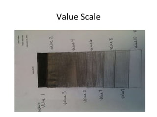 Value Scale 