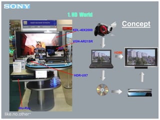 like.no.other™
KDL-40X2000
VGN-AR21SR
HDR-UX7
Blu-Ray
1. HD World
HDMI
Concept
 