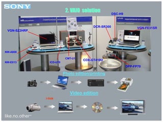 like.no.other™
NW-E013
VGN-FE31SRDCR-SR300
DSC-H9
VGN-SZ2HRP
DPP-FP70
ICD-U70
2. VAIO solution
CDX-GT410U
CMT-U1
NW-A808
i-link
Photo edition/printing
Video edition
 