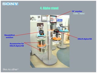 like.no.other™
DSLR-Alpha100
19’’ monitor
Trailer “Alpha”
Accessories for
DSLR-Alpha100
SteadyShot
solution
4. Alpha stand
 