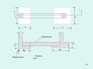 [LNote], Foundation Types and Their Selection,[CH-Two].pptx
